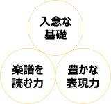 �R�̃��b�X���X�^���X