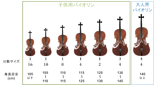 violin_size_table